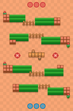 Devolution
