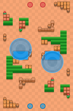 Protected Pools